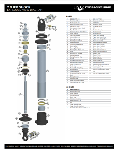 Suspension - Bump Stops