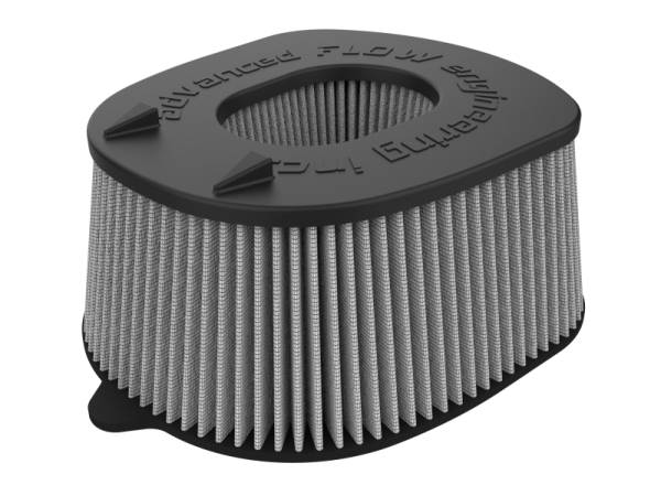 aFe - aFe 2025 RAM 1500 RHO L6-3.0L (tt) Magnum FLOW Pro DRY S Air Filter 10-10409D