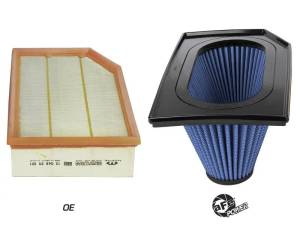 aFe - aFe Magnum FLOW PRO 5R Inverted Air Filter 18-19 Jeep Wrangler (JL) I4-2.0L(t) / V6-3.6 - 30-80280 - Image 3