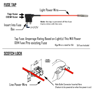 Baja Designs - Baja Designs Wiring Harness Fuse Tap Kit - 639209 - Image 2