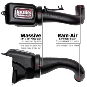 Banks Power - Banks Power 18-21 Jeep 2.0L Turbo Wrangler (JL) Ram-Air Intake System - 41844 - Image 4