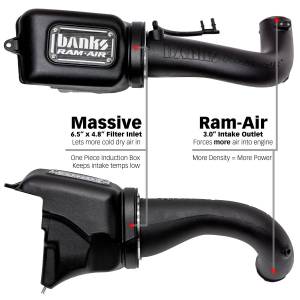 Banks Power - Banks Power 18-21 Jeep 2.0L Turbo Wrangler (JL) Dry Filter Ram-Air Intake System - 41844-D - Image 4