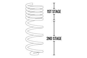 Fabtech - Fabtech 07-18 Jeep JK 4WD 4-Door 5in Front & Rear Long Travel Coil Spring Kit - FTS24154 - Image 4