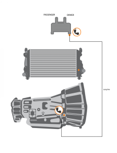 Fleece Performance - Fleece Performance 01-05 GM 2500/3500 Duramax Replacement Transmission Line (LB7/LLY) - Short Line - FPE-TL-LB7-LLY-SHORT-SER - Image 2