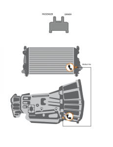 Fleece Performance - Fleece Performance 01-05 GM 2500/3500 Duramax Replacement Transmission Line (LB7/LMM) - Medium Line - FPE-TL-LB7-LMM-MED-SER - Image 2