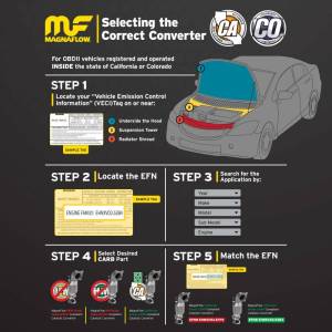 Magnaflow - MagnaFlow Conv Univ 2in Inlet/Outlet Angled Offset/Center Oval (California) - 444074 - Image 5