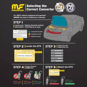 Magnaflow - Magnaflow 96-99 Dodge Ram 1500 3.9L DF Conv. - 4451285 - Image 2