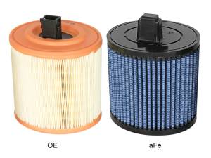 aFe - aFe MagnumFLOW Air Filters OER Pro P5R A/F 16-17 Cadillac ATS-V V6-3.6L (tt) 10-10138 - Image 3