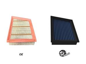aFe - aFe 20-25 Porsche 911 Carrera Magnum FLOW Pro 5R Air Filter 30-10432RM - Image 3
