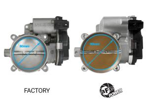 aFe - aFe 13-23 Dodge Challenger / 13-23 Chrysler 300 V8 5.7L/6.4L 90mm Throttle Body 46-39107 - Image 4