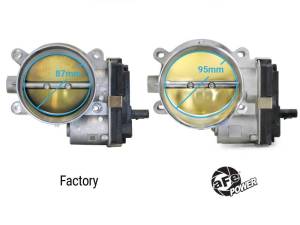 aFe - aFe 14-25 Chevrolet Corvette V8 6.2L 95mm Throttle Body 46-39110 - Image 6