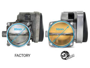 aFe - aFe 08-12 Dodge Challenger / 06-12 Dodge Charger 90mm Throttle Body 46-39112 - Image 3
