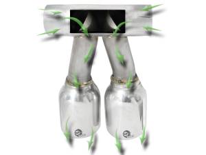 aFe - aFe Exhaust Tip Upgrade 05-08 Porsche Boxster S (987.1-987.2) H6 3.4L 49-36410 - Image 6