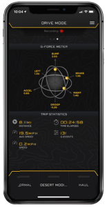 ICON - ICON 22-23 Toyota Tundra 3.5in Rear 2.5 VS CDEV RR PAIR 57841EP - Image 6